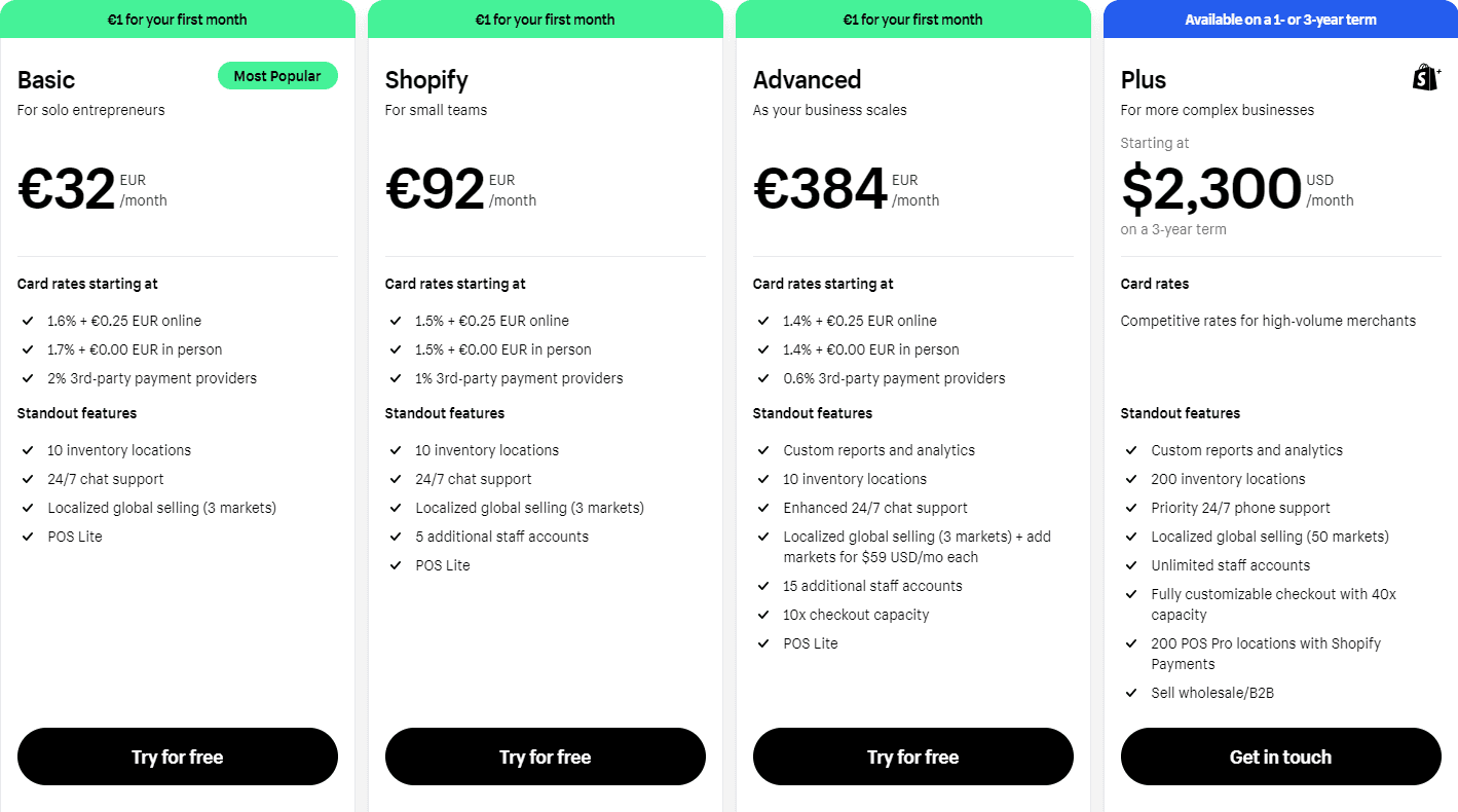 Shopify-kauppojen hinnasto. Basic, shopify, advanced ja plus tilaukset.